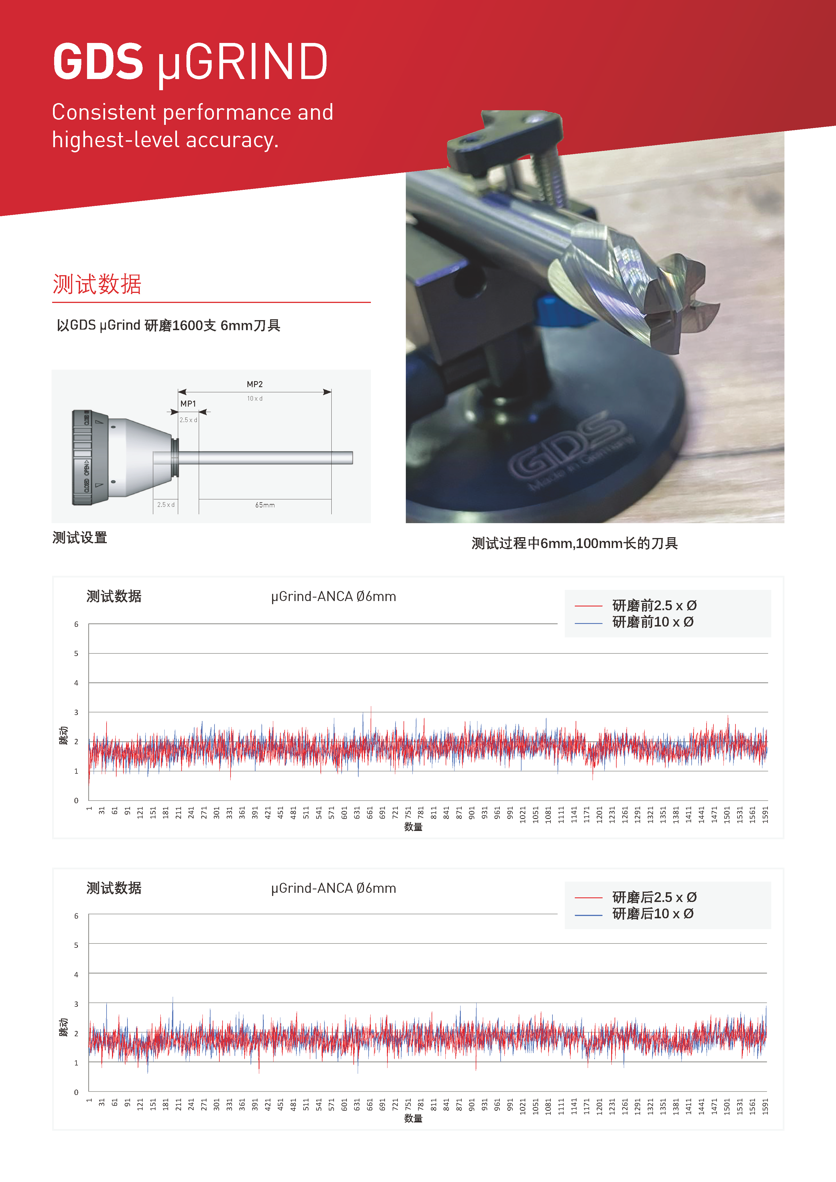 ANCA_GDS_Flyer 中文_頁面_4.png